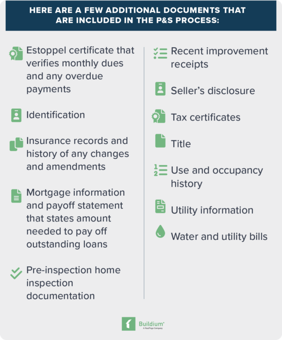 purchase and sale documents 2