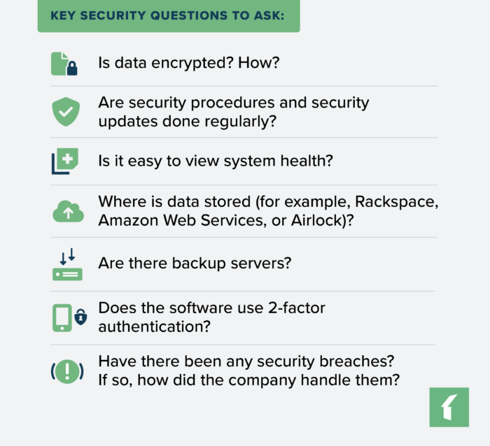 data security in best property management software