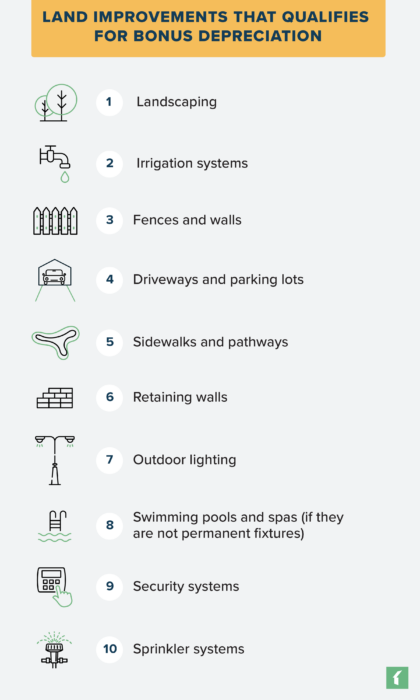 bonus depreciation land improvements