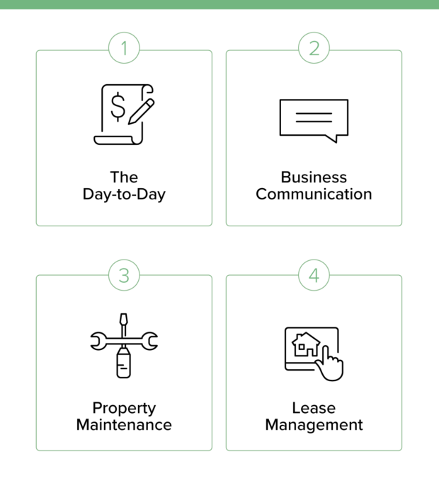 property management staffing inline