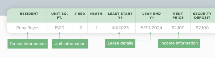 property management reporting inline 2