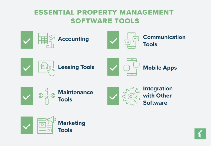 bulidium vs yardi breeze features image