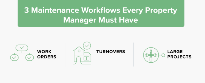 property maintenance management workflows inline