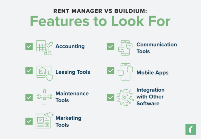 buildium vs rent manager features to look for